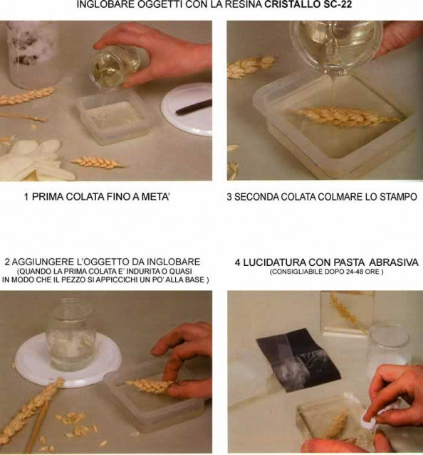 Effetto Cristallo. Resina da colata