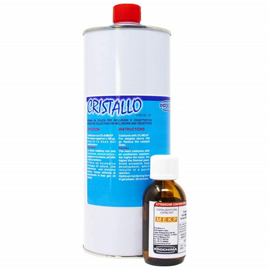 Effetto Cristallo. Resina da colata