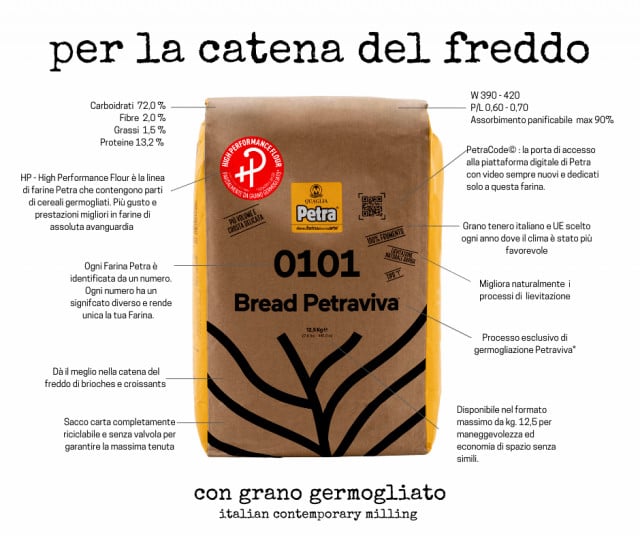 PETRAVIVA 0101 HP. Farina Grano tenero tipo1. Parzialmente Germogliato