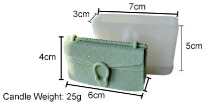 Stampo Mini Borsetta Gucci Dionysus